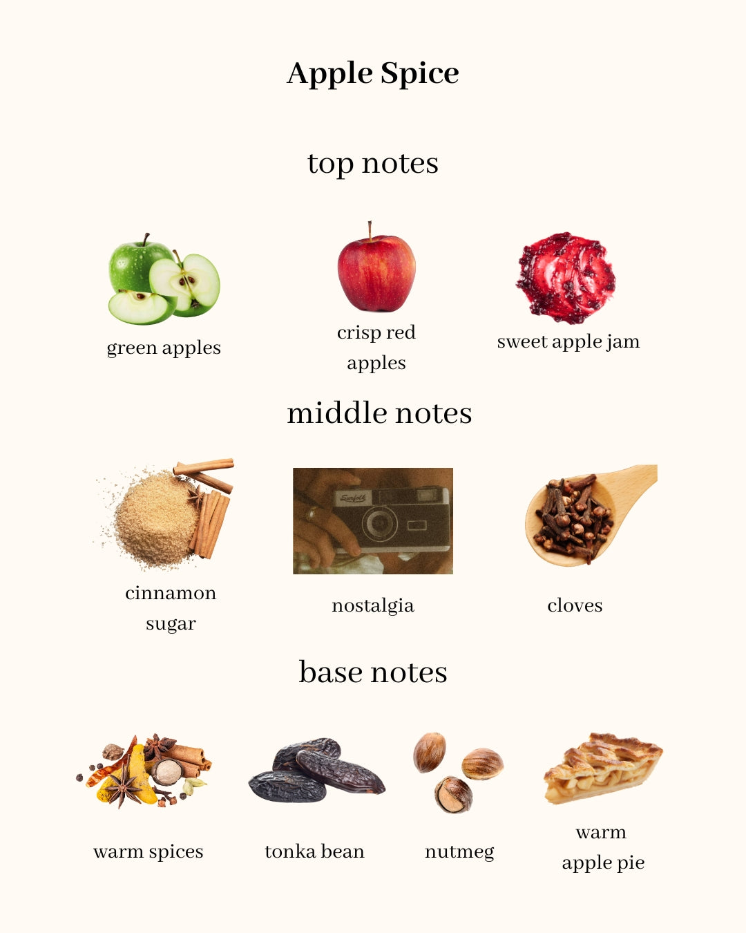Apple Spice - Extrait de Parfum